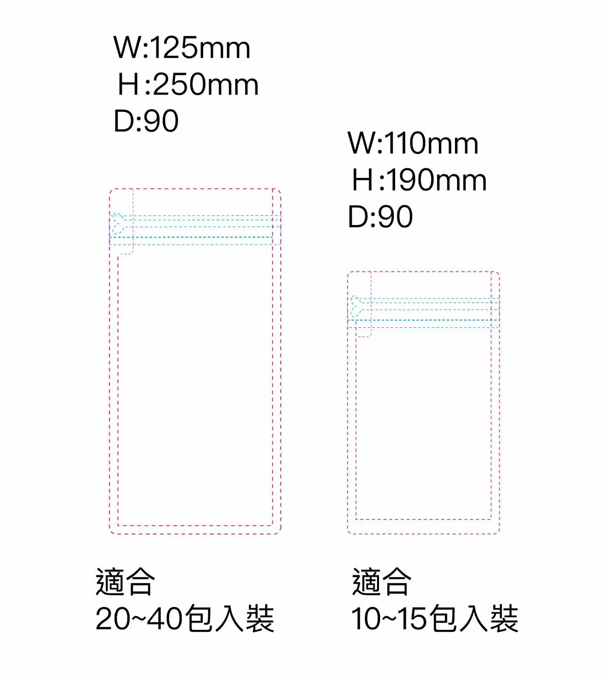 茶包代工服務